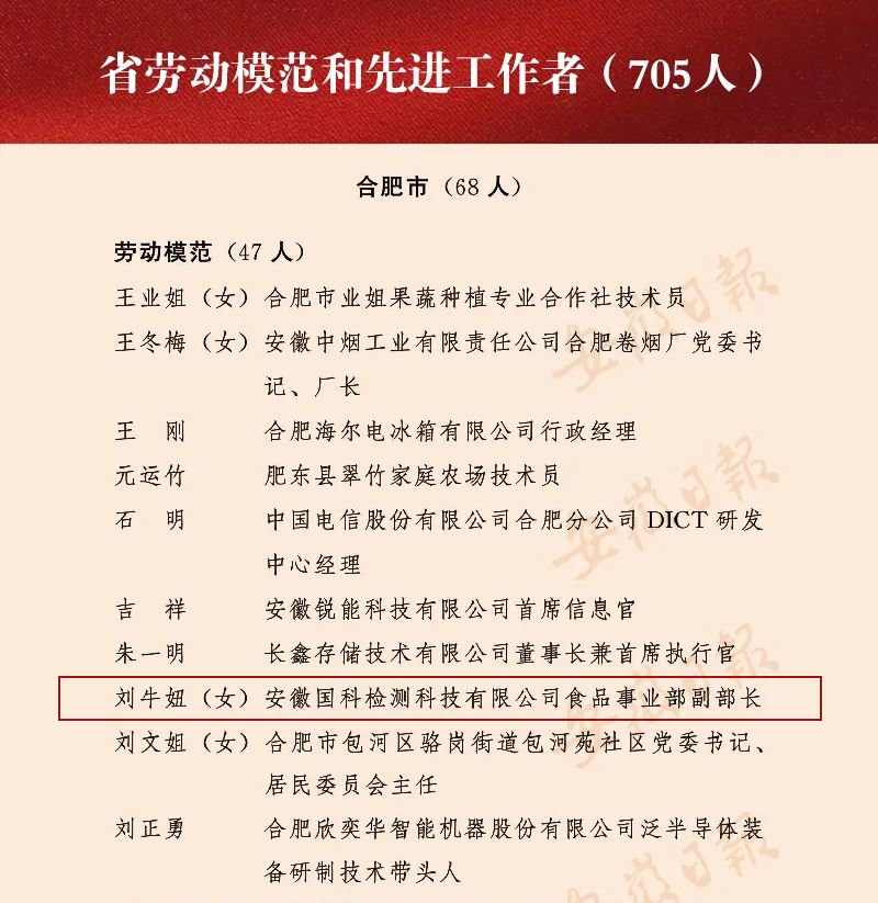 2022年安徽省勞動模范和先進(jìn)工作者名單